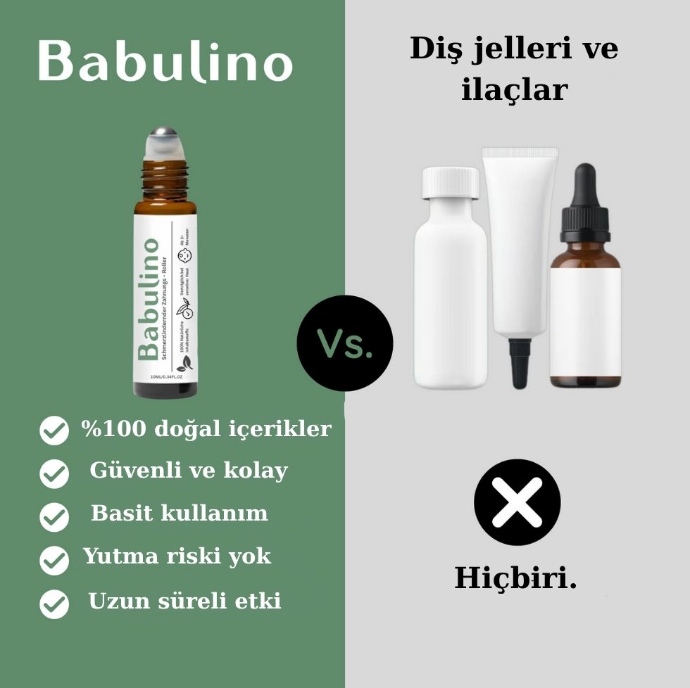 Babulino Diş Kaşıyıcı Roll On